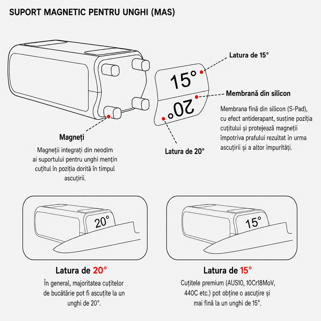 Ascutitor cutite tumbler Maranc, 600/1000, M412