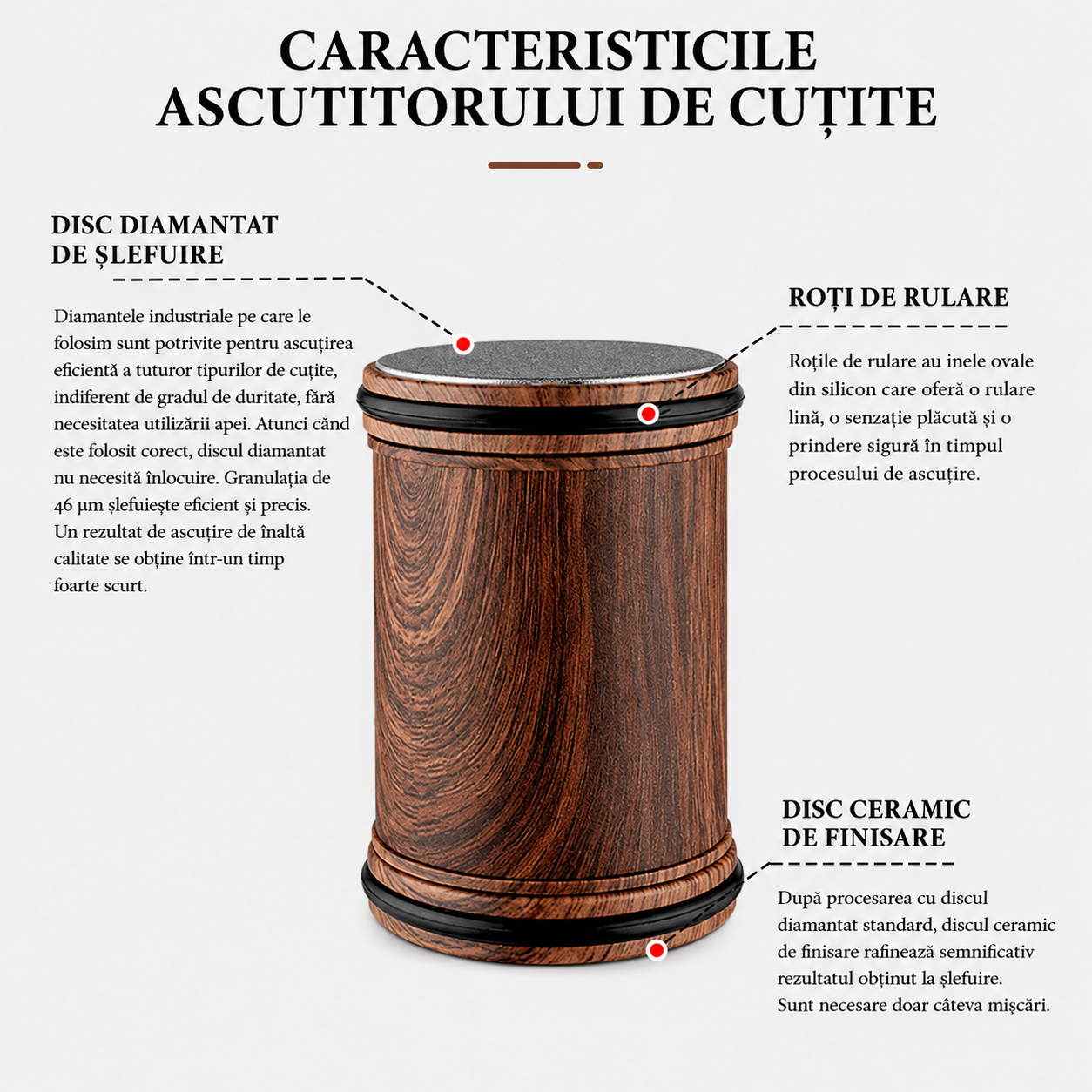 Ascutitor cutite tumbler Maranc, 600/1000, M412