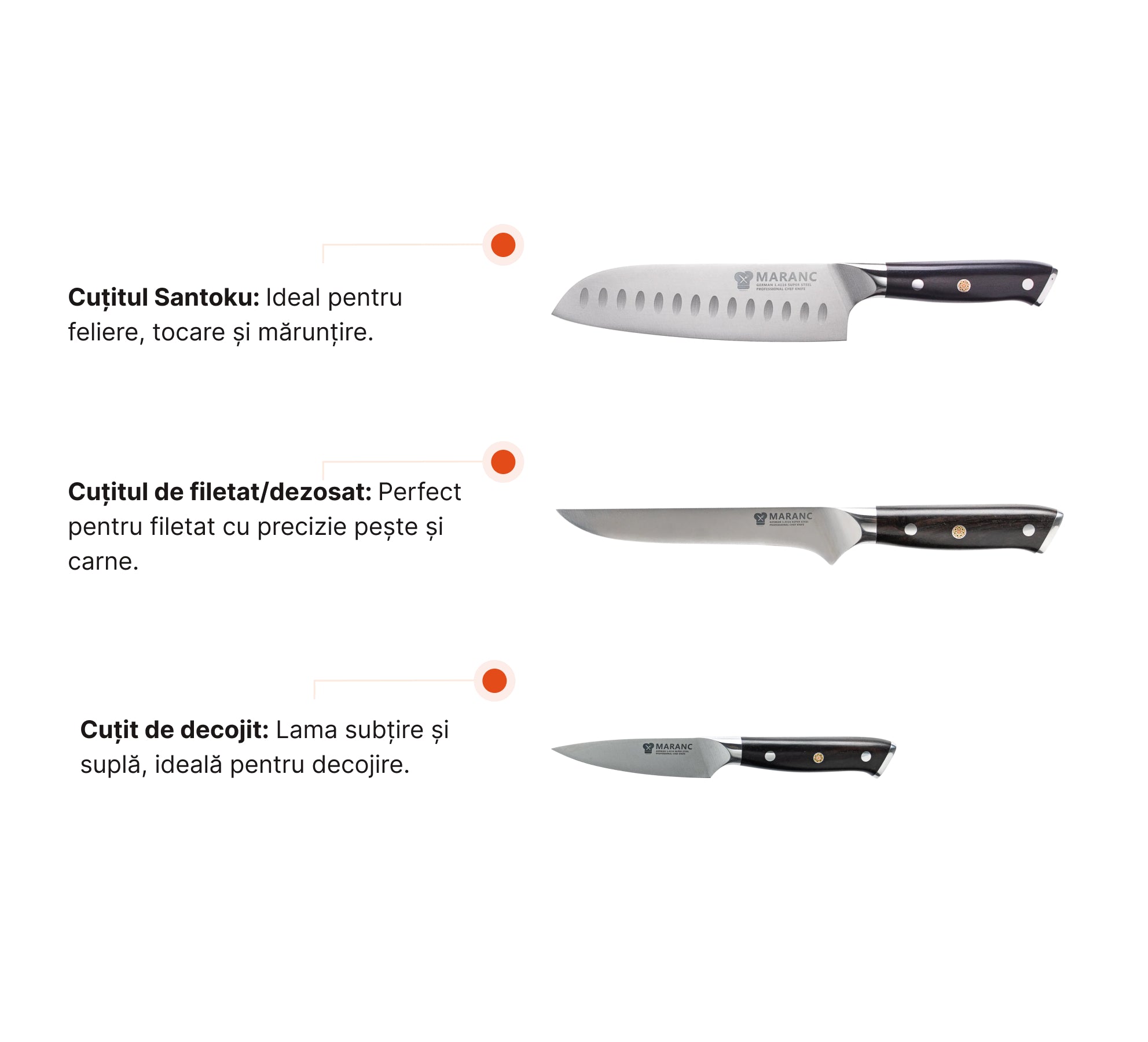 Set de cuțite profesionale pentru bucătărie, pentru începători, Nr. 4