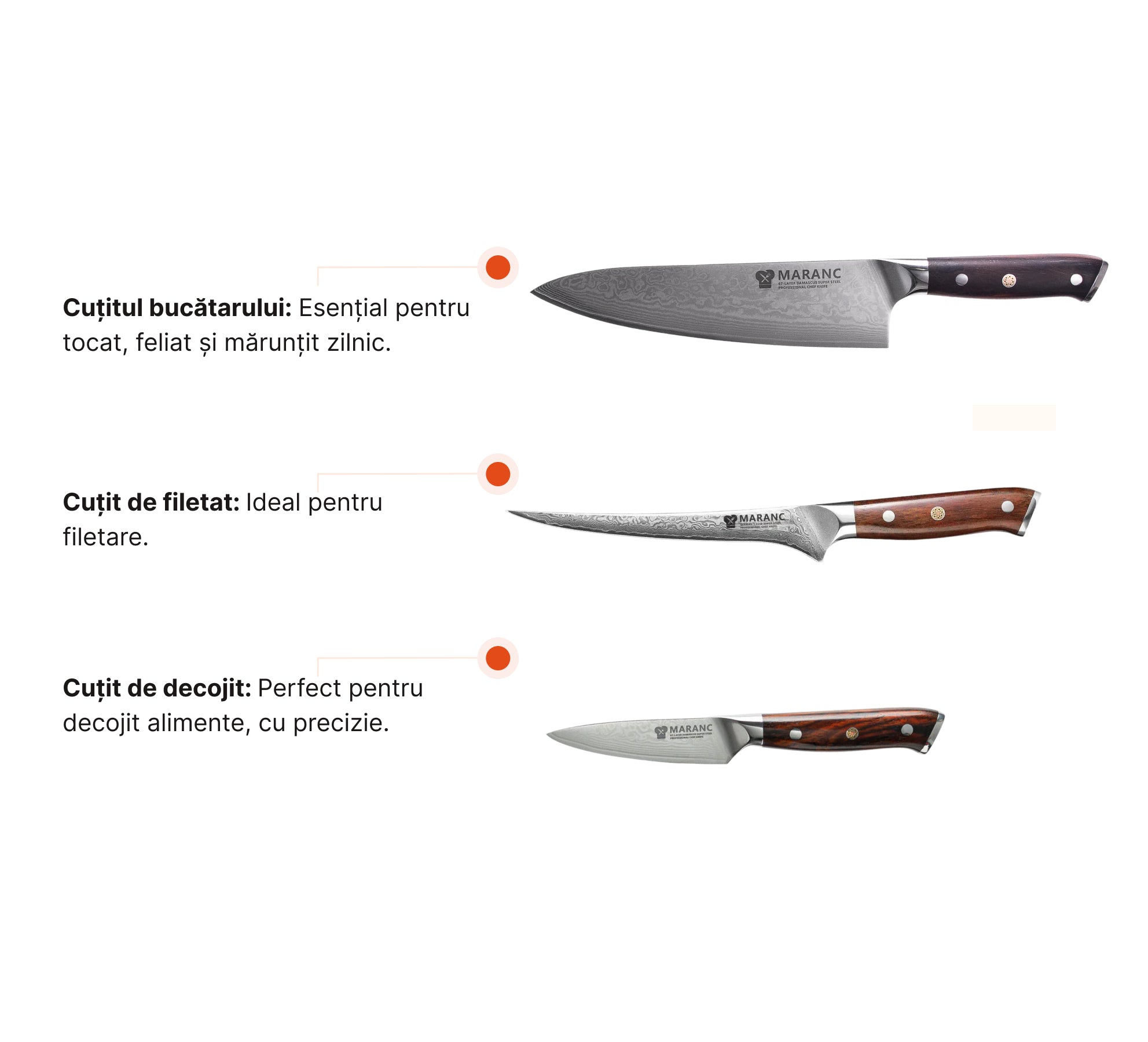 Set de cuțite profesionale pentru bucătărie, pentru pasionați, Nr. 4