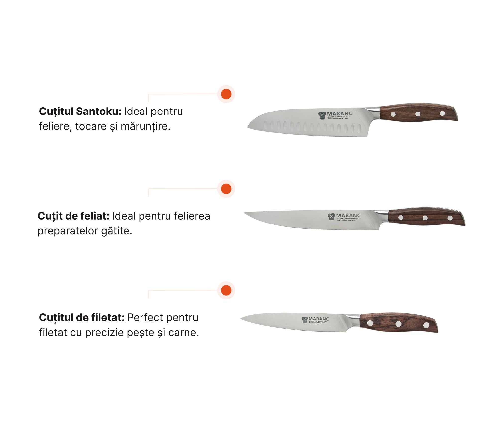 Set de cuțite profesionale pentru bucătărie, pentru începători, Nr. 6