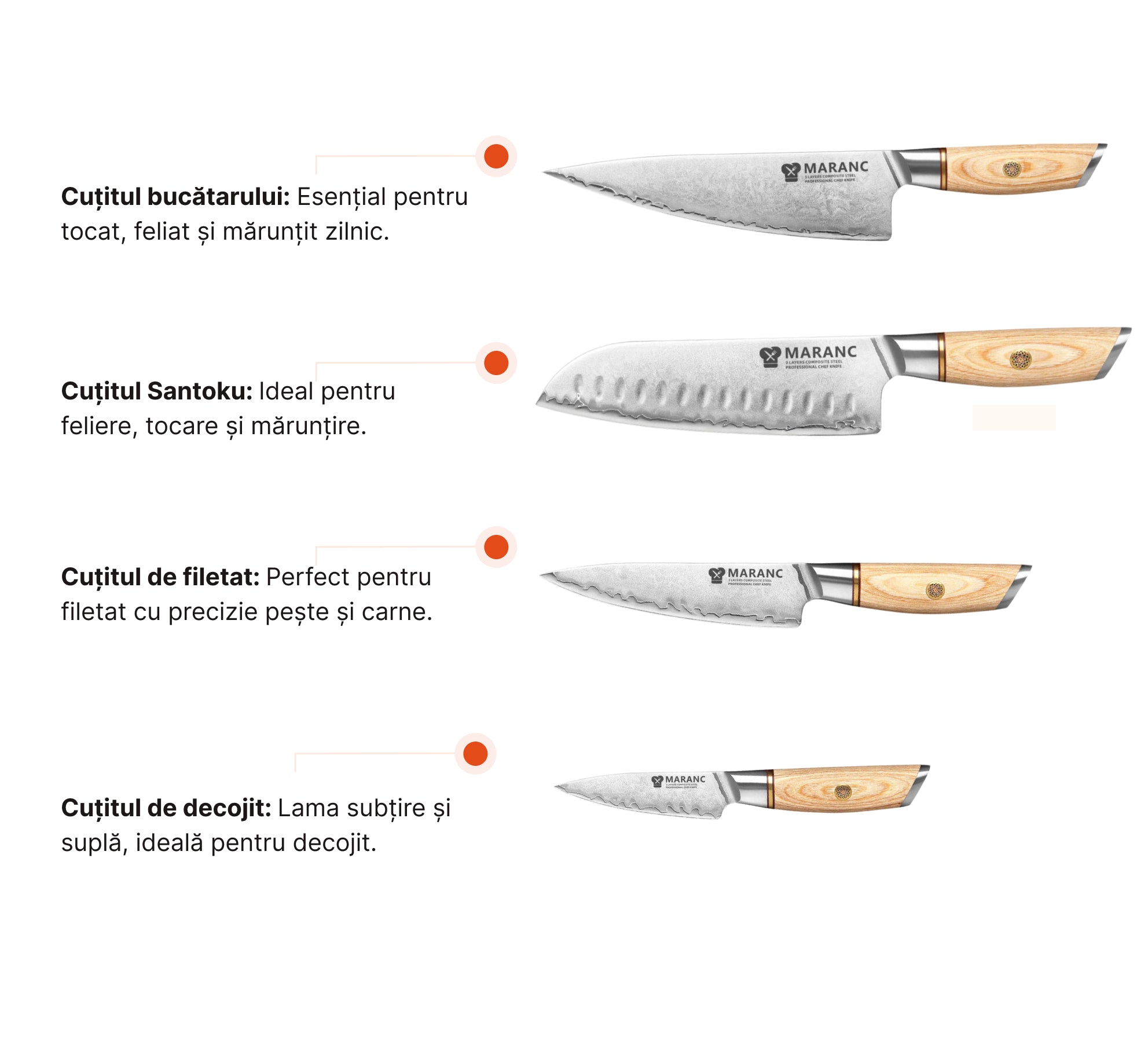 Set de cuțite profesionale pentru bucătărie, pentru pasionați, Nr. 3