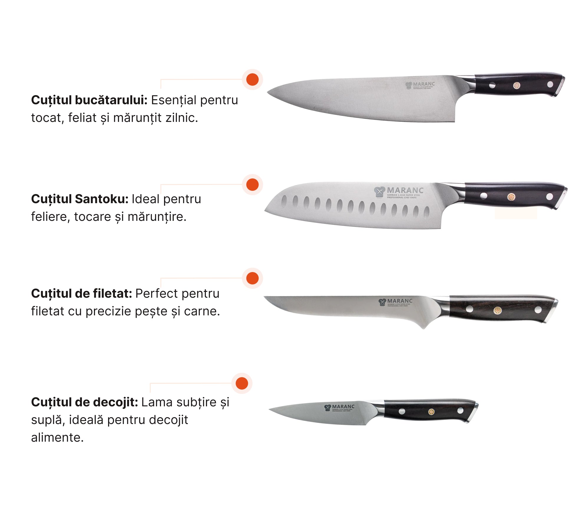 Set de cuțite profesionale pentru bucătărie, pentru începători, Nr. 2