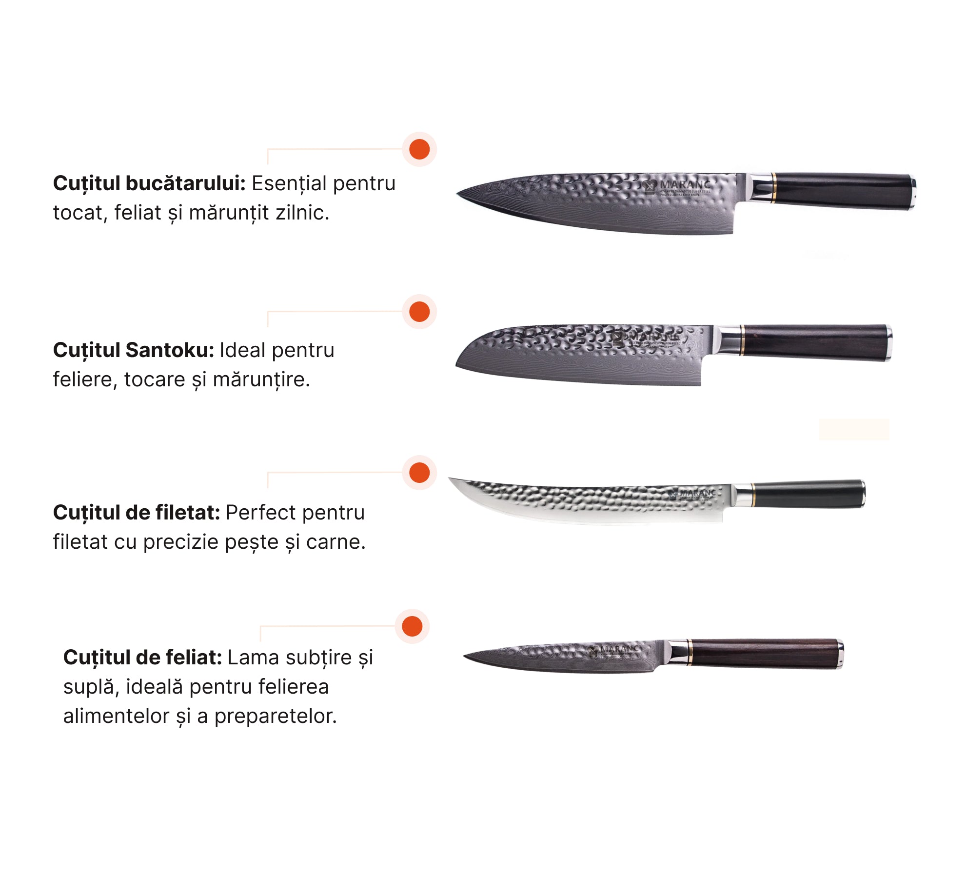 Set de cuțite profesionale pentru bucătărie, pentru profesioniști, Nr. 7