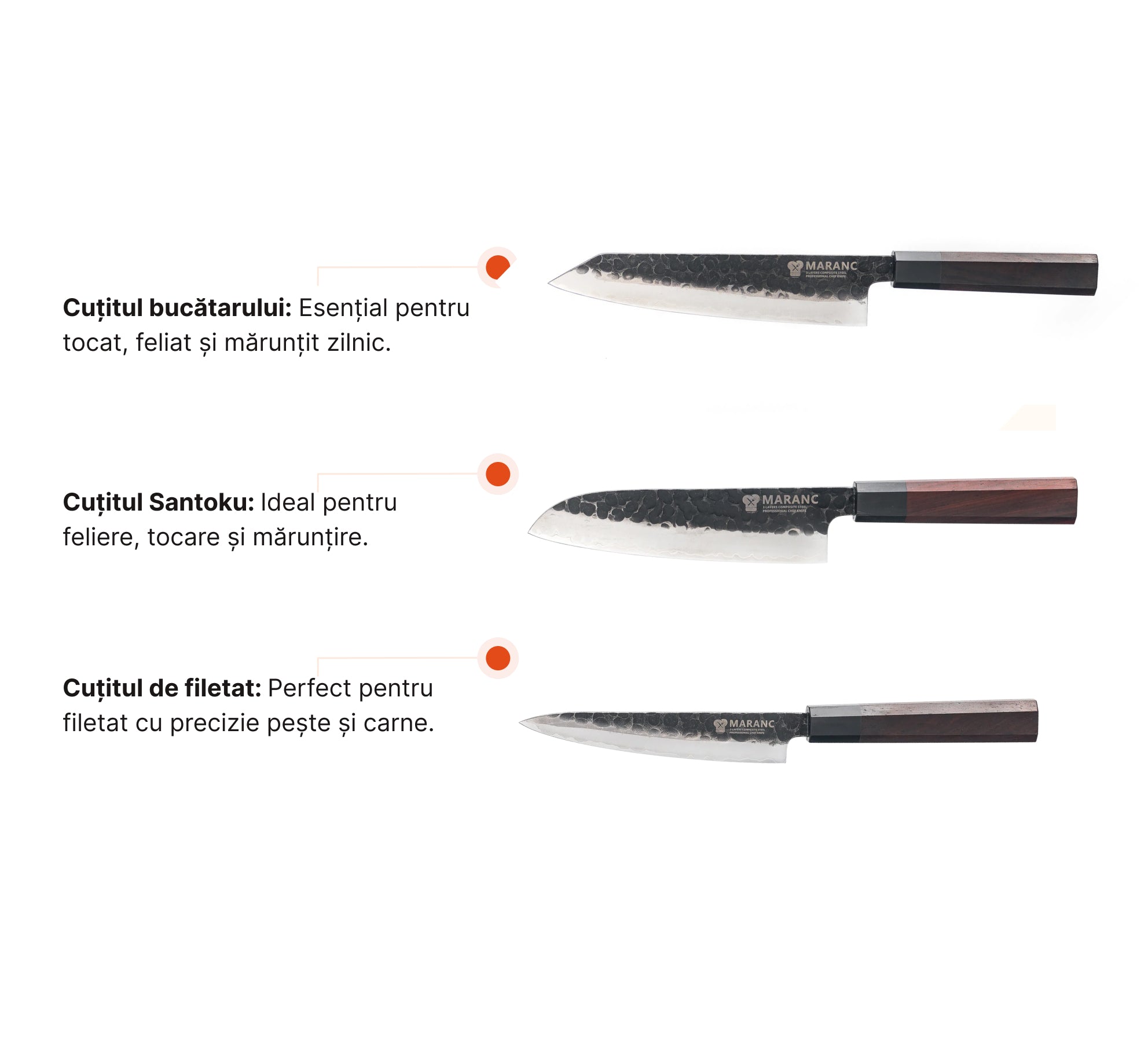 Set de cuțite profesionale pentru bucătărie, pentru pasionați, Nr. 1