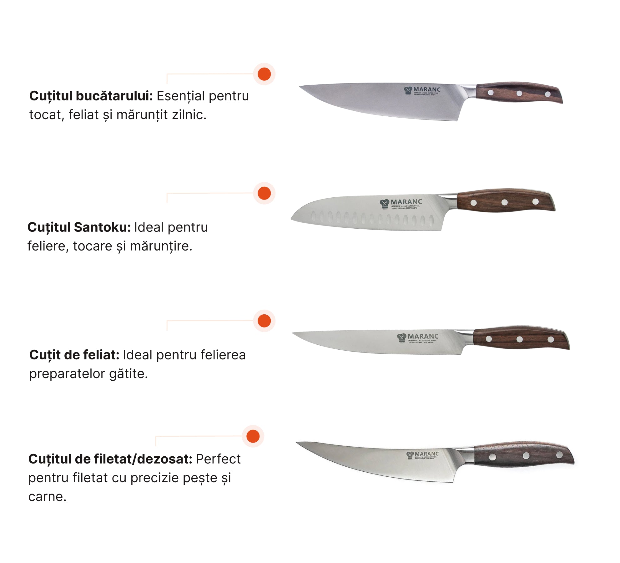Set de cuțite profesionale pentru bucătărie, pentru pasionați, Nr. 9