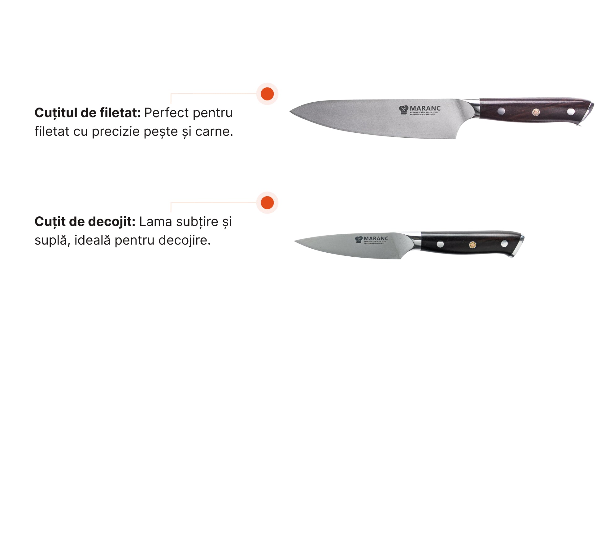 Set de cuțite profesionale pentru bucătărie, pentru pasionați, Nr. 8