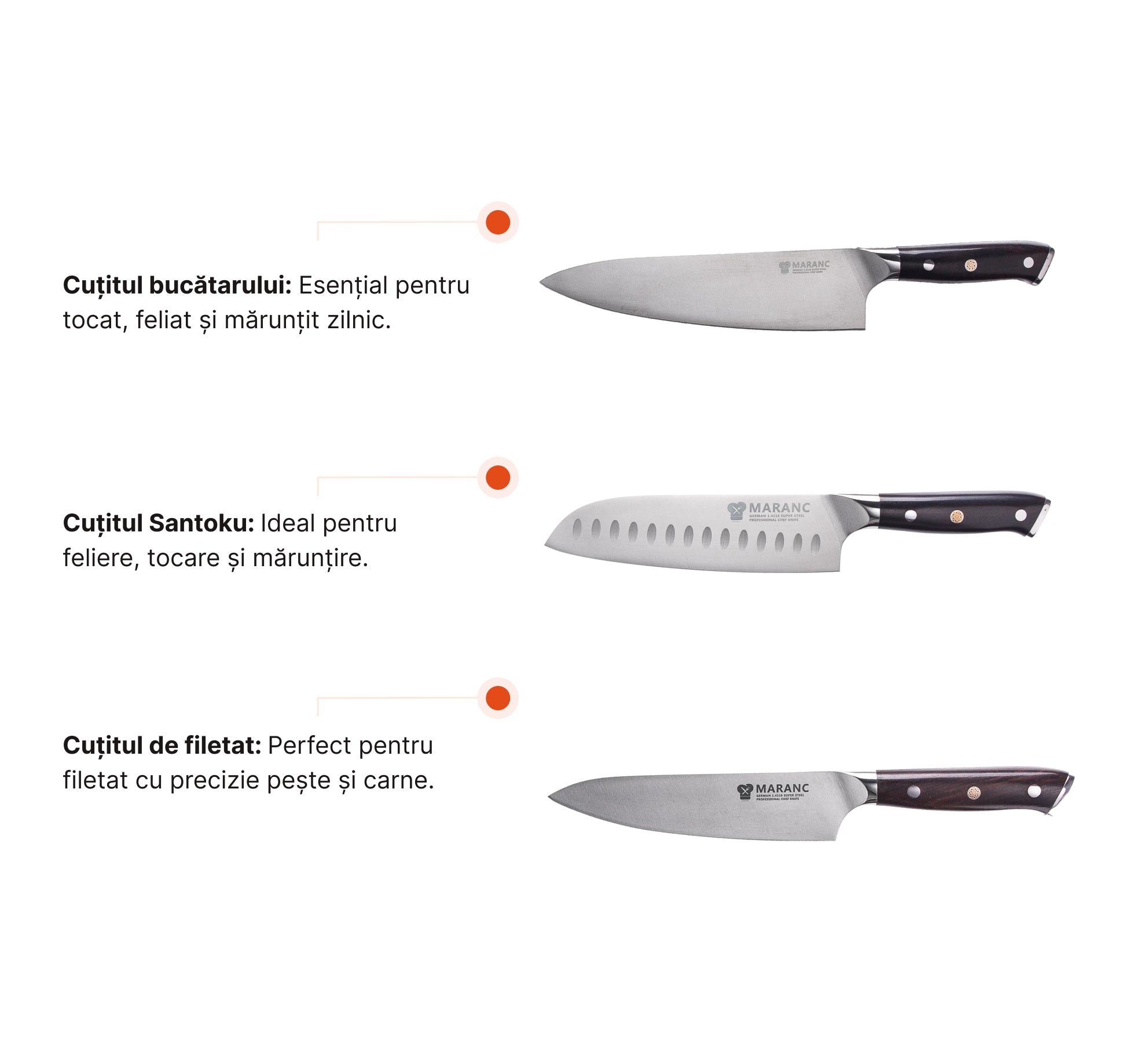 Set de cuțite profesionale pentru bucătărie, pentru începători, Nr. 3