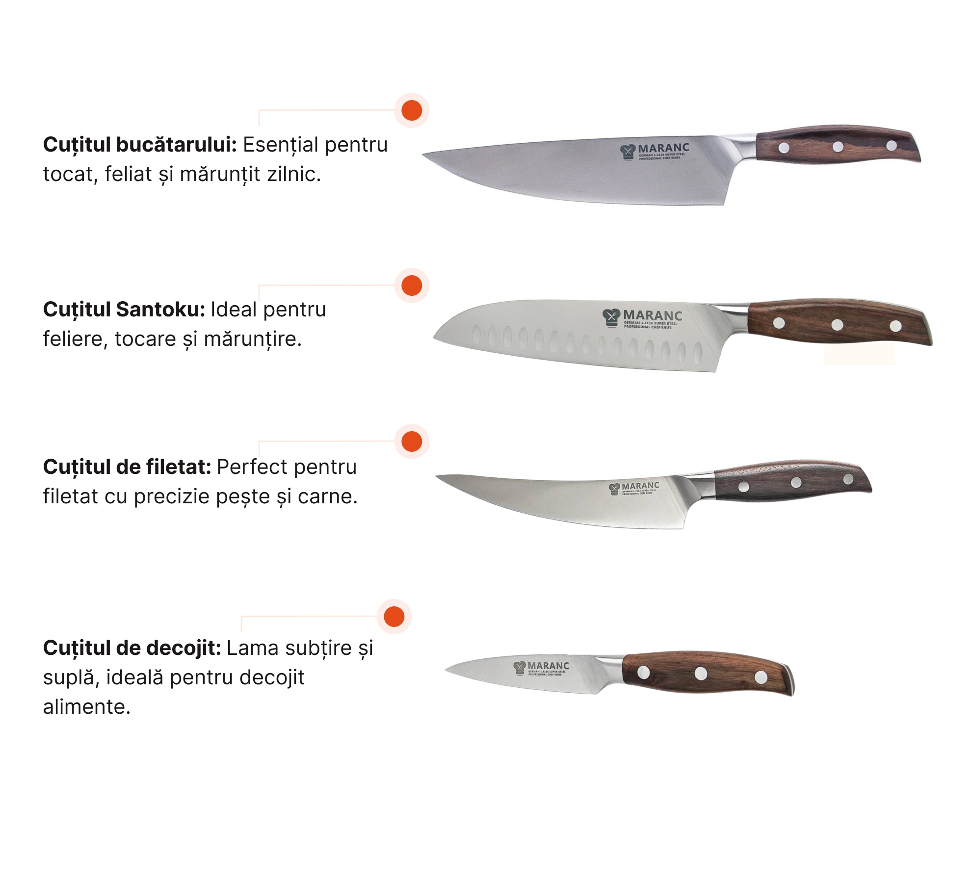 Set de cuțite profesionale pentru bucătărie, pentru începători, Nr. 1