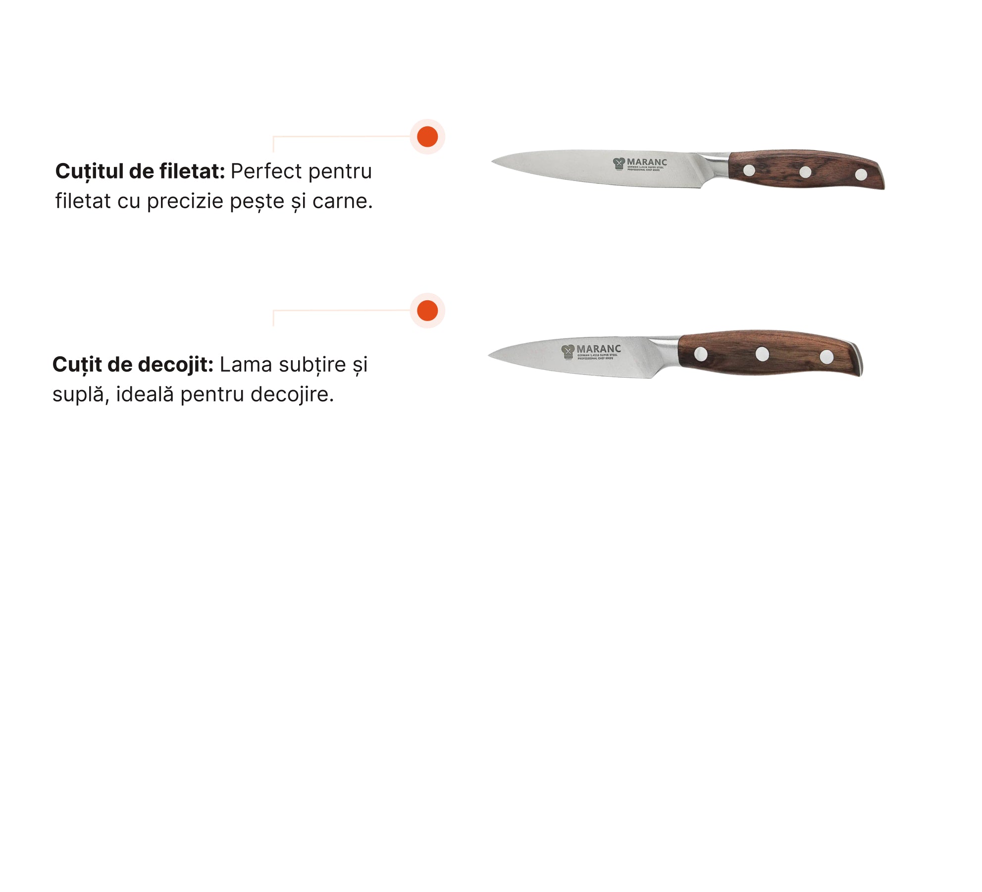 Set de cuțite profesionale pentru bucătărie, pentru pasionați, Nr. 9