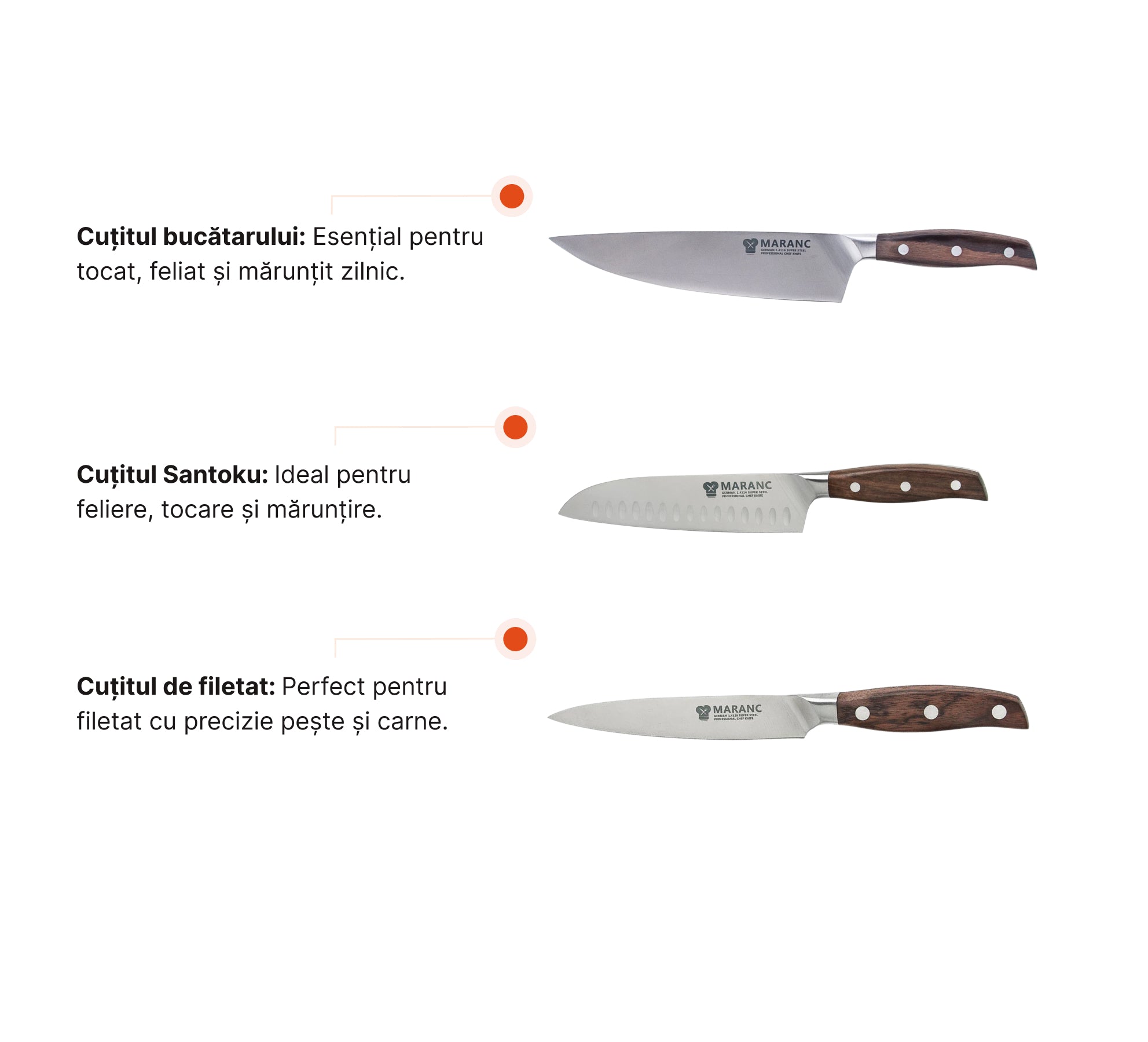 Set de cuțite profesionale pentru bucătărie, pentru începători, Nr. 5