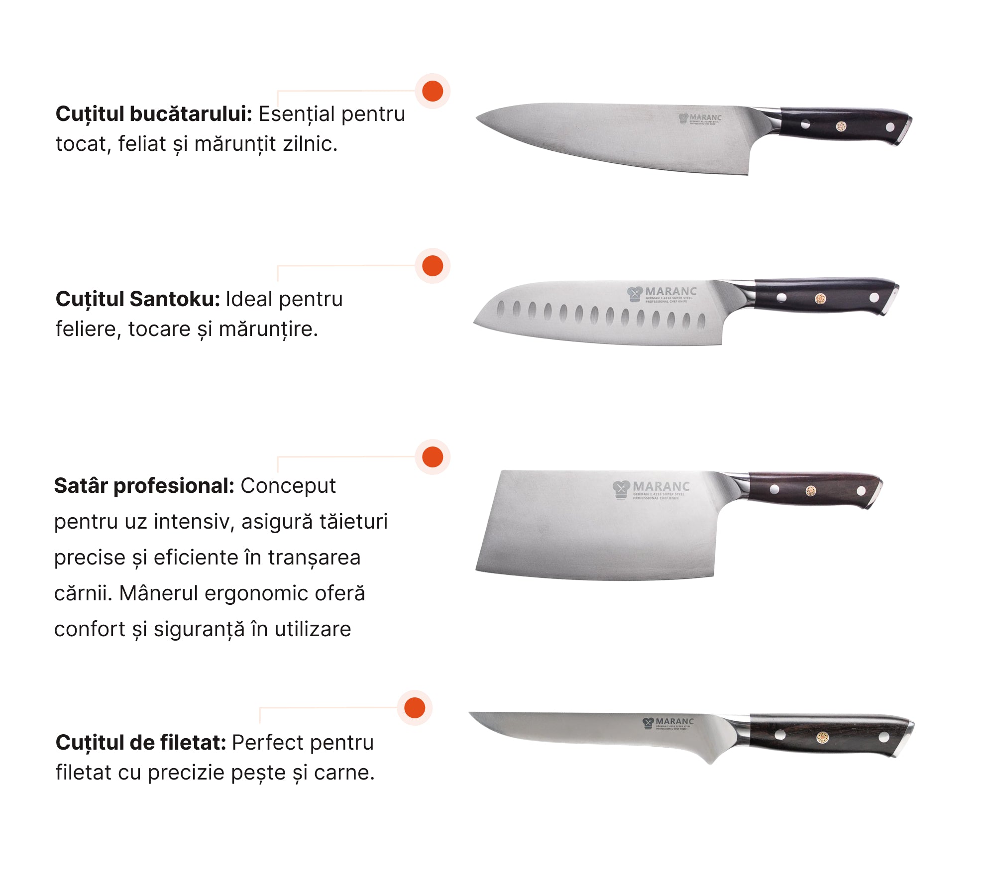 Set de cuțite profesionale pentru bucătărie, pentru pasionați, Nr. 8