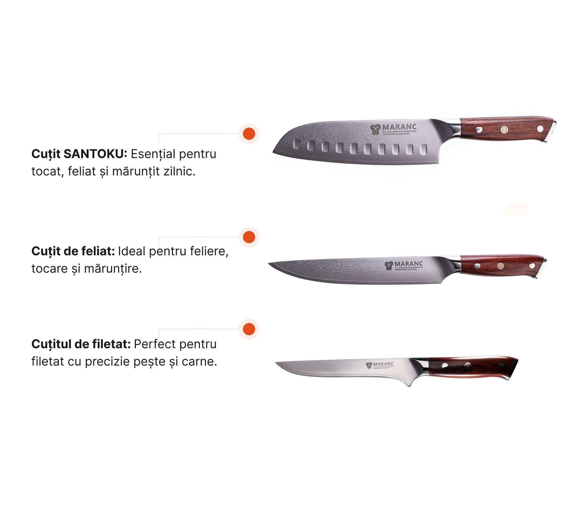 Set de cuțite profesionale pentru bucătărie, pentru pasionați, Nr. 6